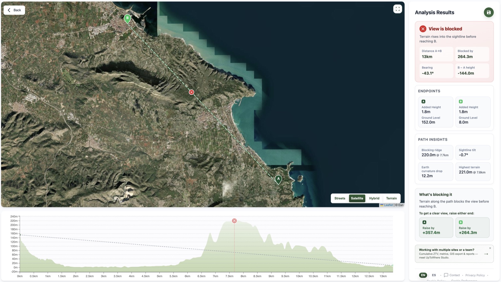 UpToWhere point-to-point result for the Xàbia–Dénia path: blocked verdict, endpoint details and mast-height suggestions