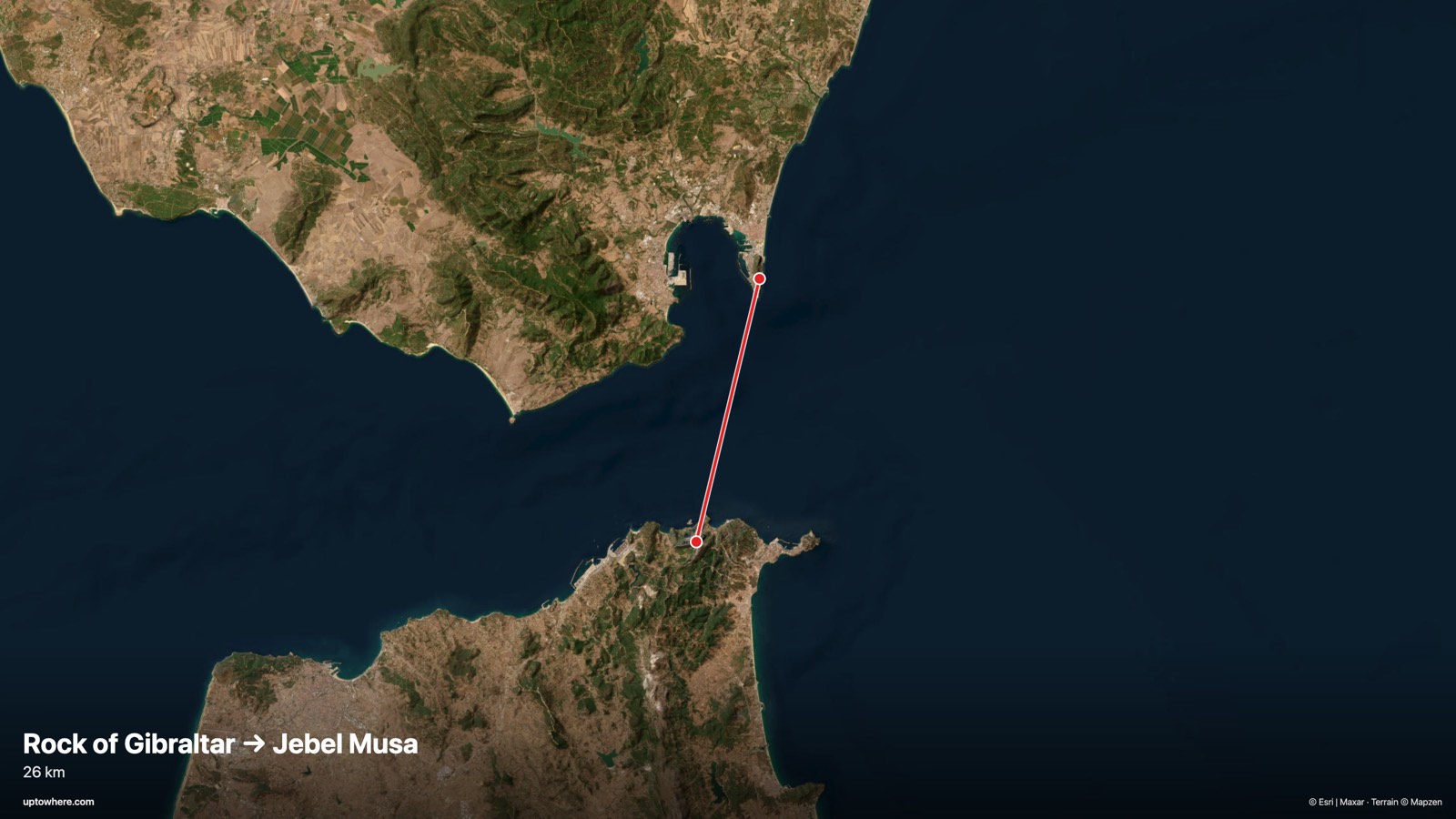 Satellite map with the sightline from the Rock of Gibraltar (O'Hara's Battery) to Jebel Musa, Morocco drawn in red