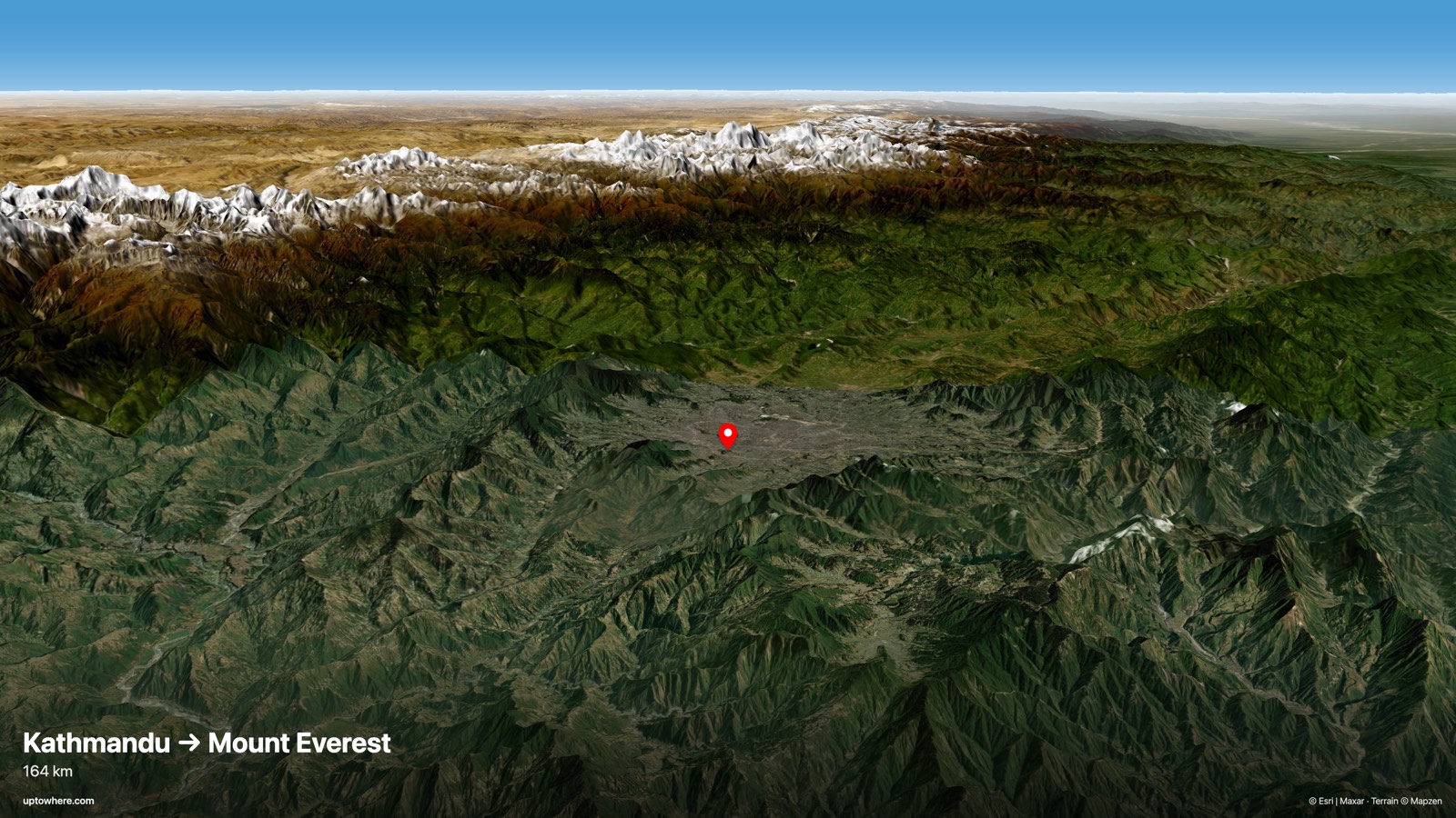 3D terrain view from Kathmandu (Swayambhunath) toward Mount Everest