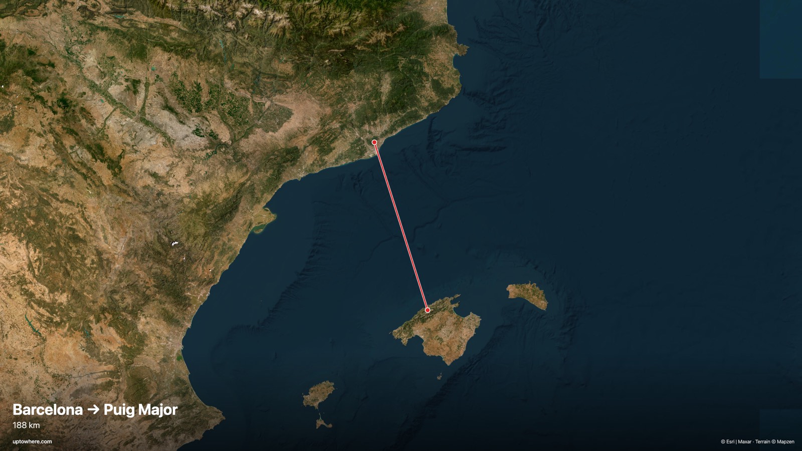Satellite map with the sightline from Barcelona (Tibidabo) to Puig Major, Mallorca drawn in red