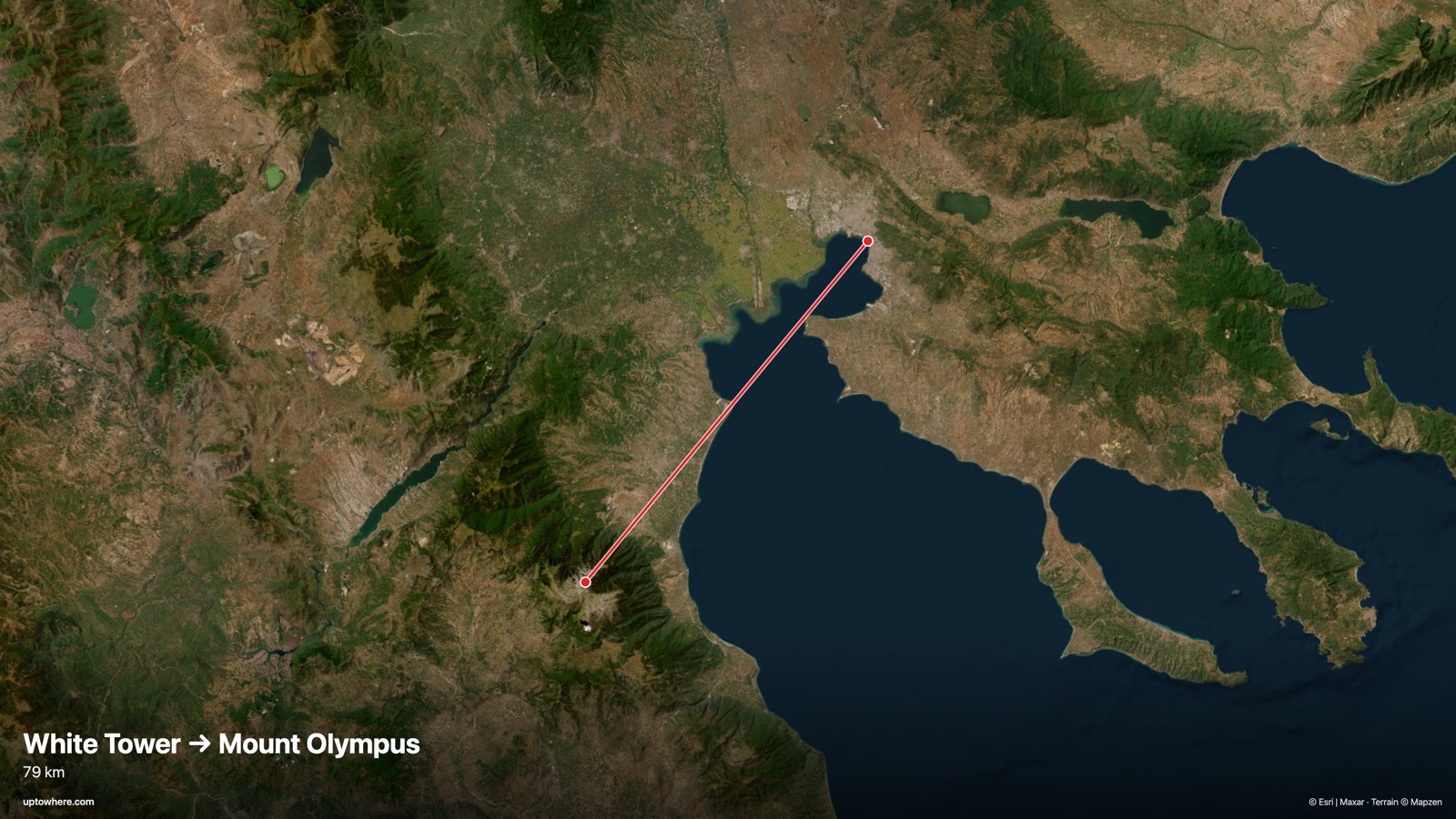 Satellite map with the sightline from the White Tower, Thessaloniki to Mount Olympus (Mytikas) drawn in red