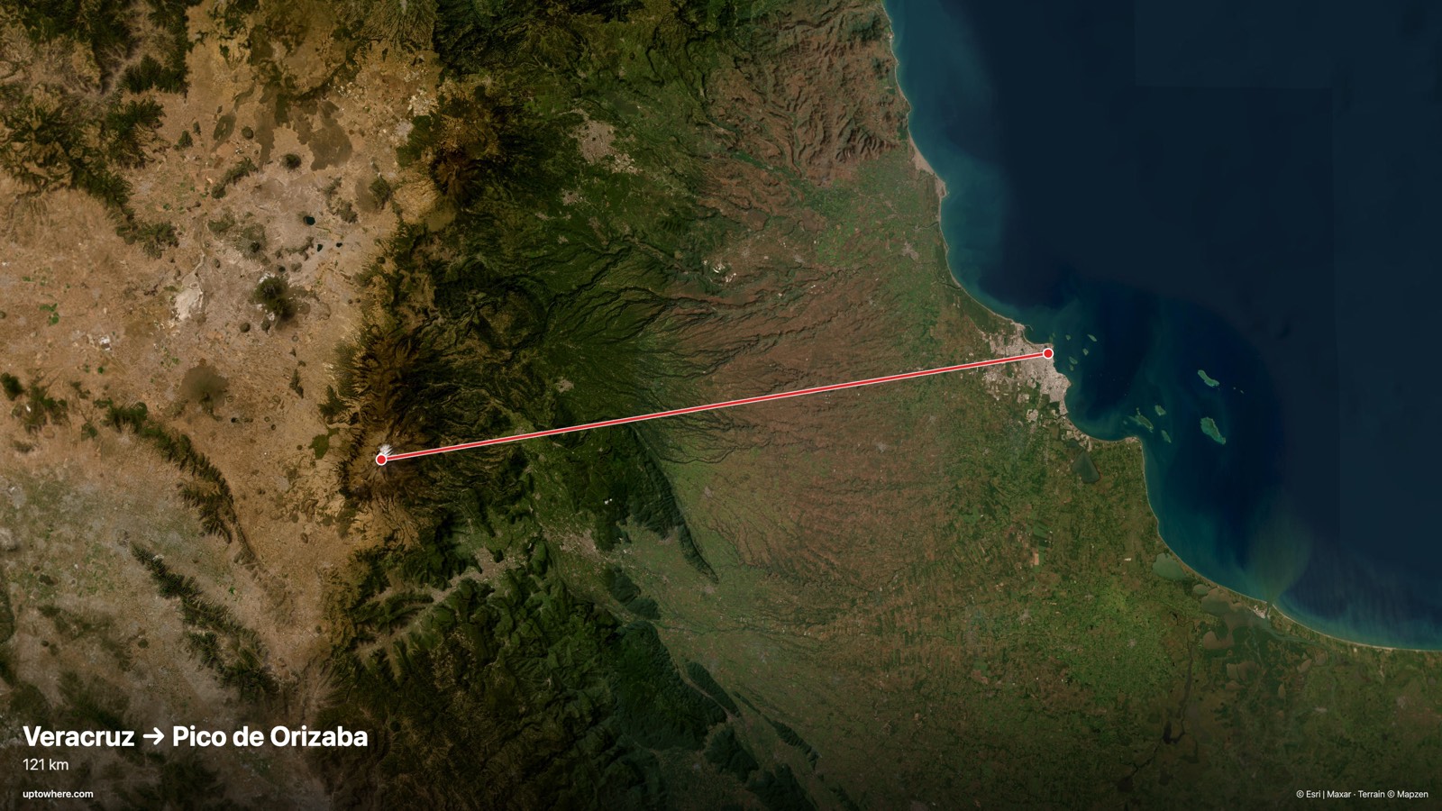 Mapa satelital con la línea de visión de Veracruz (malecón) a el Pico de Orizaba dibujada en rojo