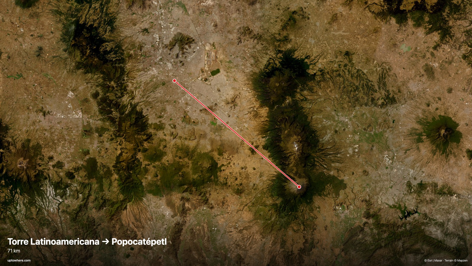 Mapa satelital con la línea de visión de la Torre Latinoamericana, Ciudad de México a el Popocatépetl dibujada en rojo