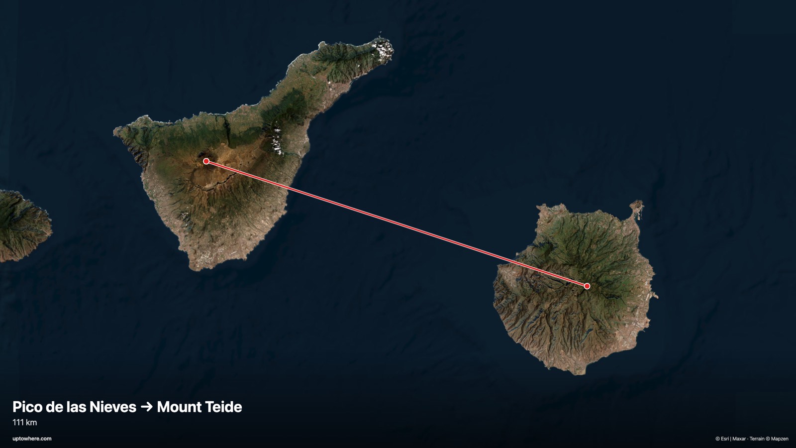 Satellite map with the sightline from Pico de las Nieves, Gran Canaria to Mount Teide, Tenerife drawn in red